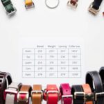 Dog Collar Size